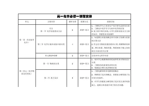高一化学课时进度表