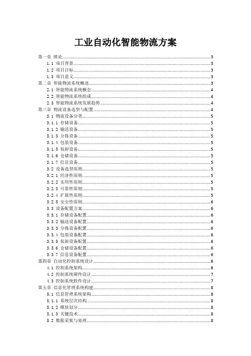 工业自动化智能物流方案