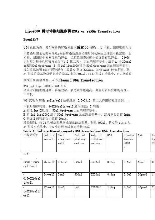 lipo2000转染操作步骤