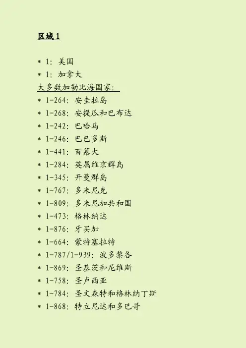 国际区号查询