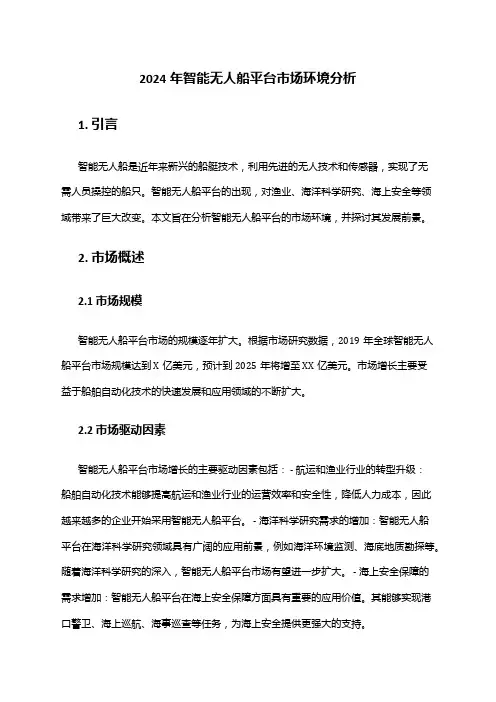 2024年智能无人船平台市场环境分析