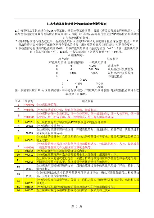 江苏省药品零售连锁企业GSP现场检查指导原则