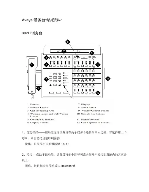 Avaya-话务台使用手册