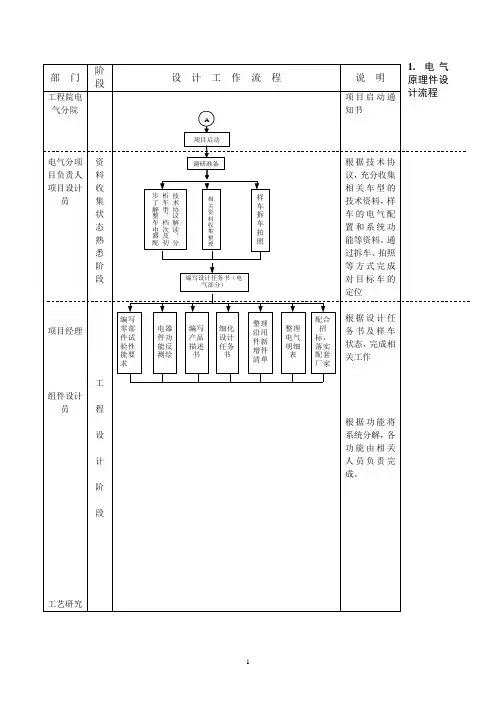 电气原理图设计作业指导书