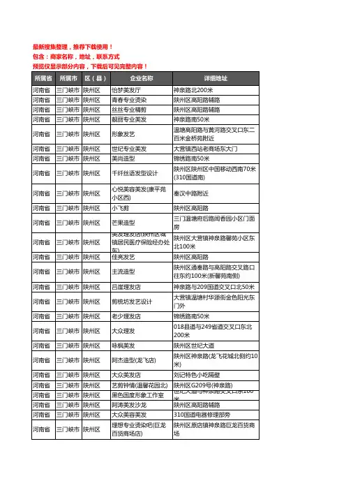 新版河南省三门峡市陕州区美容美发企业公司商家户名录单联系方式地址大全151家