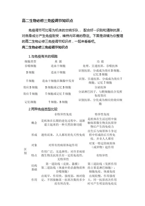 高二生物必修三免疫调节知识点