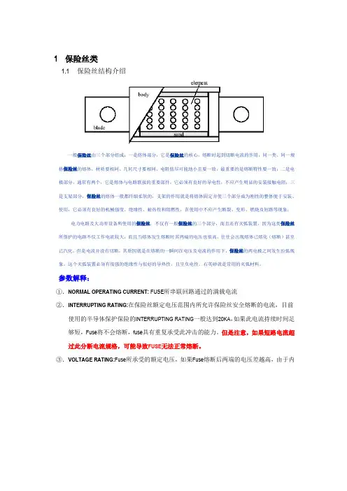 fuse选型