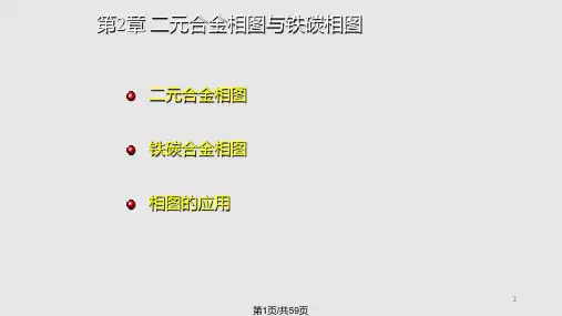二元合金相图与铁碳合金相图PPT课件