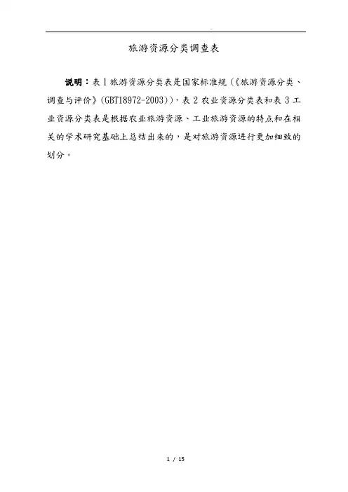旅游资源分类表