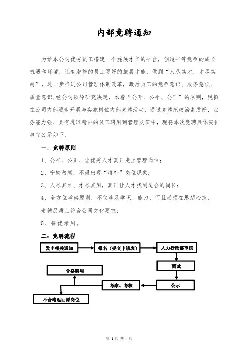 内部竞聘通知