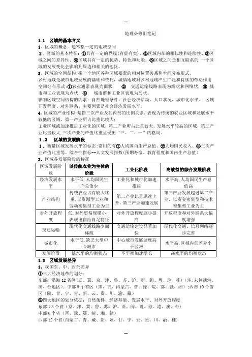 湘教版高中地理必修3考试必背知识点