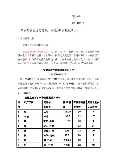 了解安徽省的优势资源