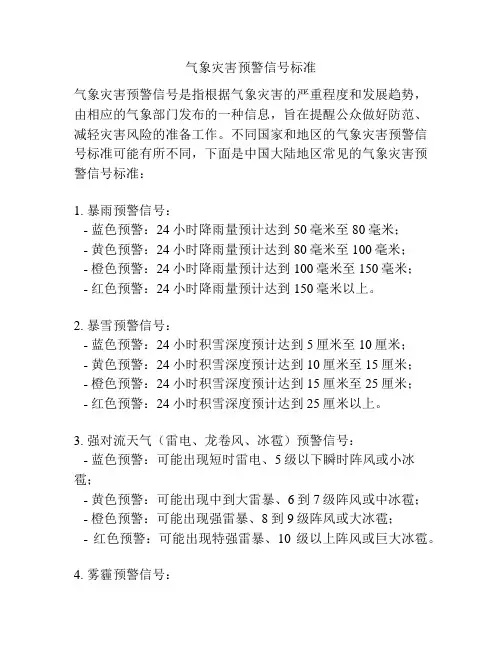 气象灾害预警信号标准