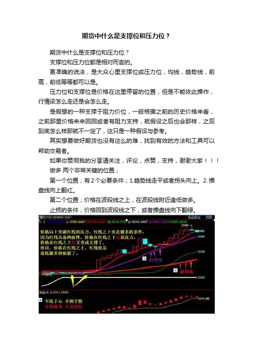 期货中什么是支撑位和压力位？