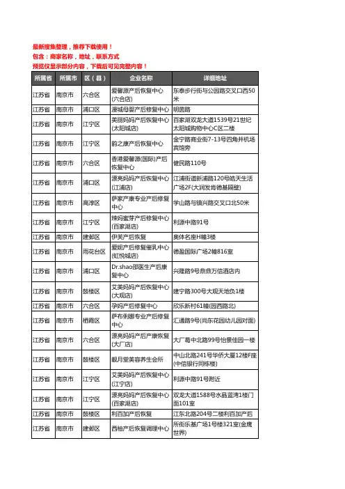 新版江苏省南京市产后恢复企业公司商家户名录单联系方式地址大全123家