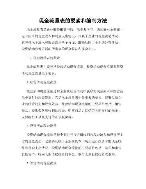 现金流量表的要素和编制方法