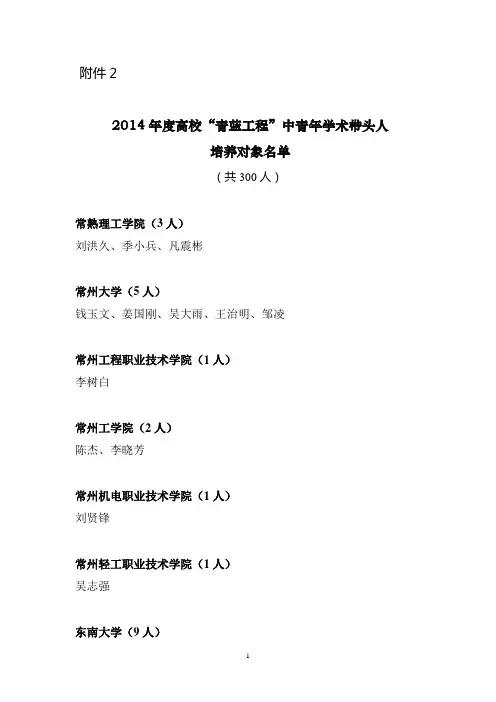2014年度高校“青蓝工程”中青年学术带头人培养对象名单