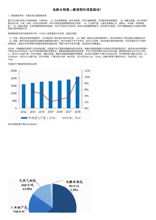 电解水制氢—最理想的绿氢路线！