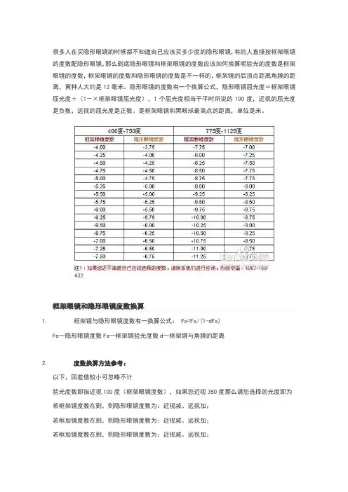 框架眼镜和隐形眼镜度数换算