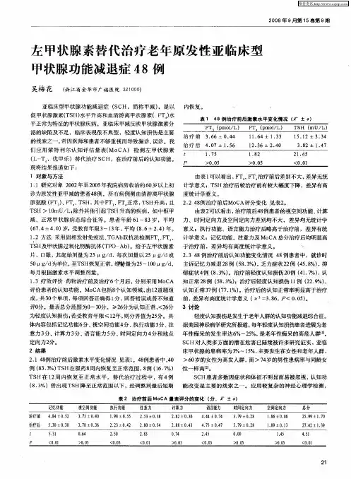左甲状腺素替代治疗老年原发性亚临床型甲状腺功能减退症48例