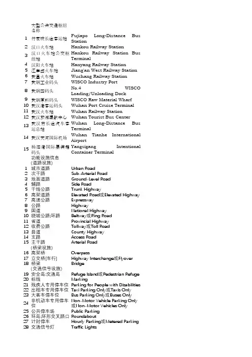 中英对照公共交通类公示语公共标识语