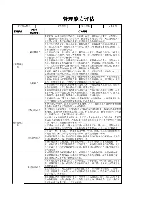 管理能力评估表(10项能力,等级区分)