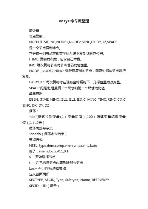 ansys命令流整理