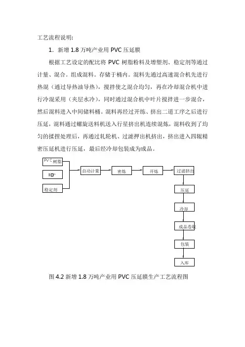 塑胶制品工艺流程