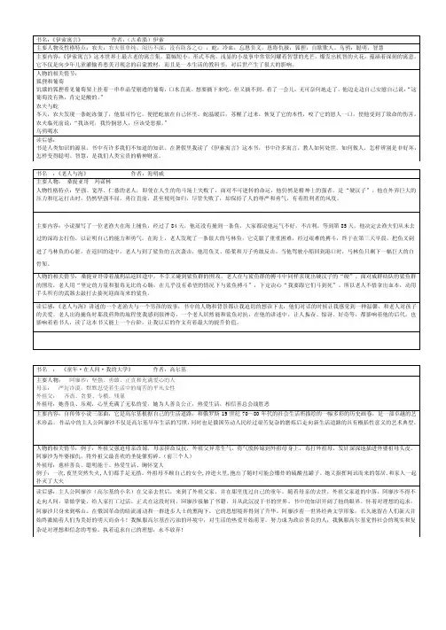 读书卡《伊索寓言》