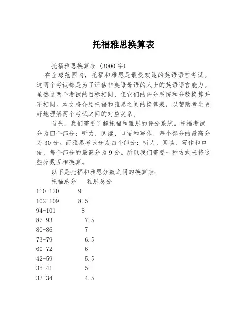 托福雅思换算表