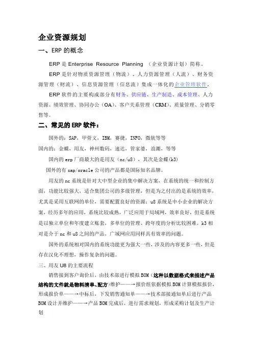ERP简介