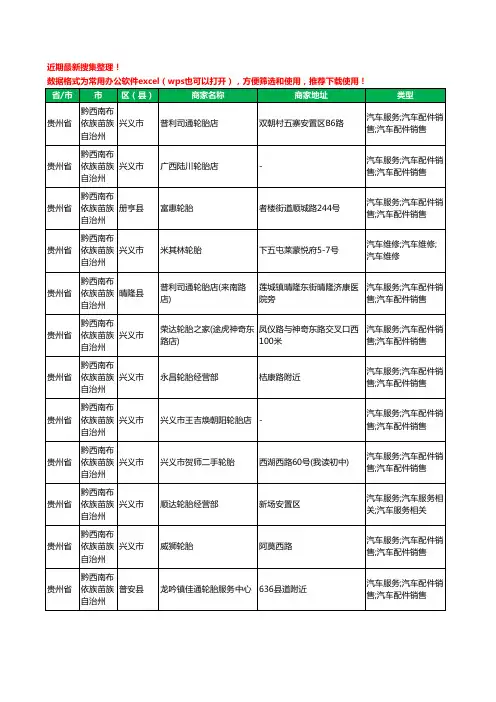 2020新版贵州省黔西南布依族苗族自治州汽车轮胎工商企业公司商家名录名单黄页联系号码地址大全180家