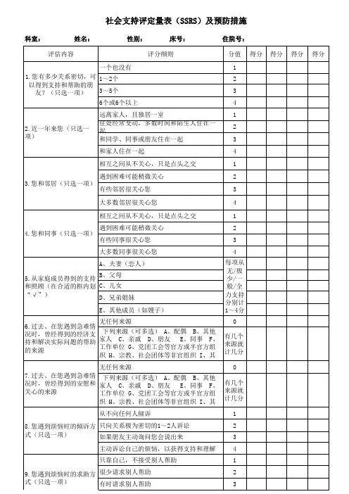 社会支持评定量表(SSRS)及预防措施