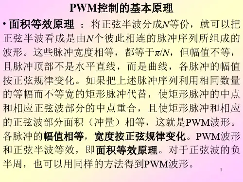 PWM原理ppt课件
