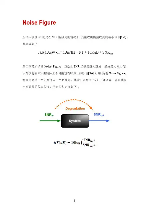 噪声系数 Noise Figure 对手机射频接收机灵敏度之影响