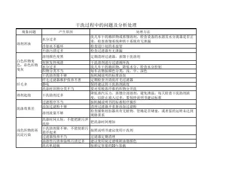 干洗问题