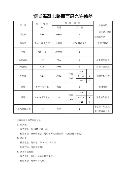 沥青混凝土路面面层允许偏差