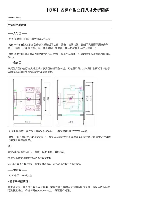 【必读】各类户型空间尺寸分析图解