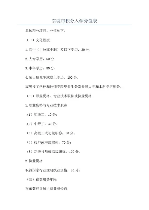 东莞市积分入学分值表