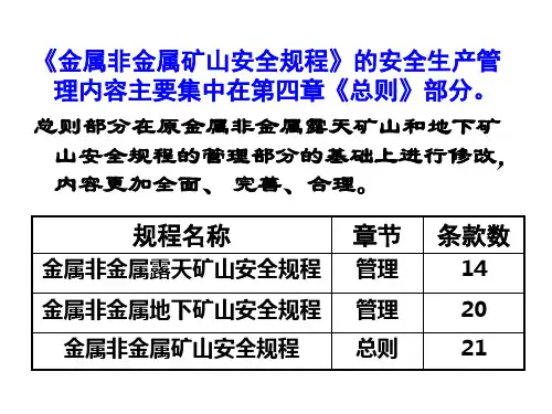 矿山安全规程