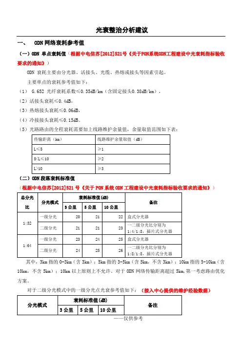 光衰整治分析建议