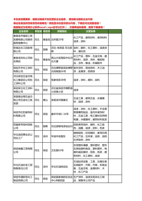 新版河北省化工油漆涂料工商企业公司商家名录名单联系方式大全20家