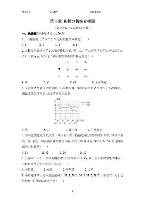 第4章 数据分析综合检测(1)
