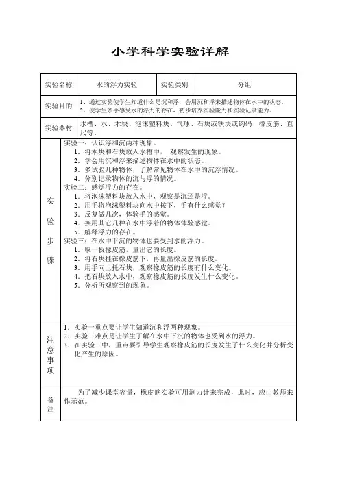 水的浮力实验