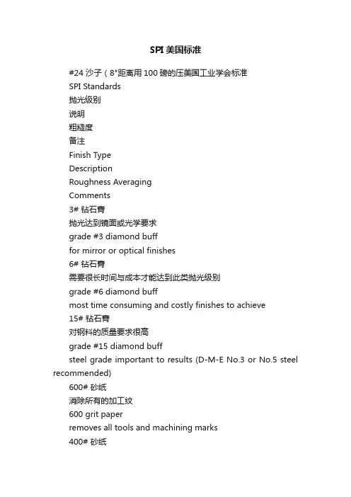 SPI美国标准