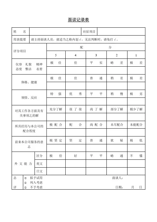 面谈记录表表格模板