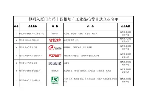 拟列入厦门市第十四批地产工业品推荐目录企业名单