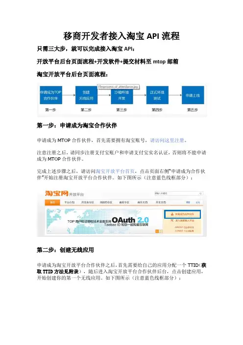 接入淘宝API流程OK