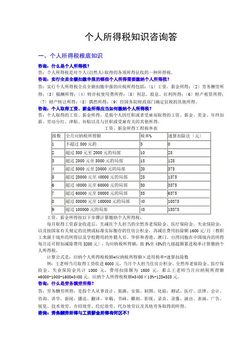 个人所得税基础知识问答
