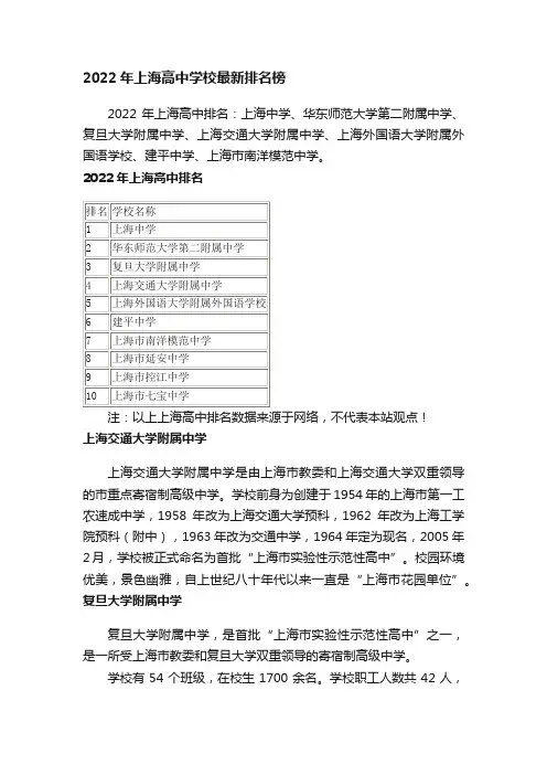 2022年上海高中学校最新排名榜